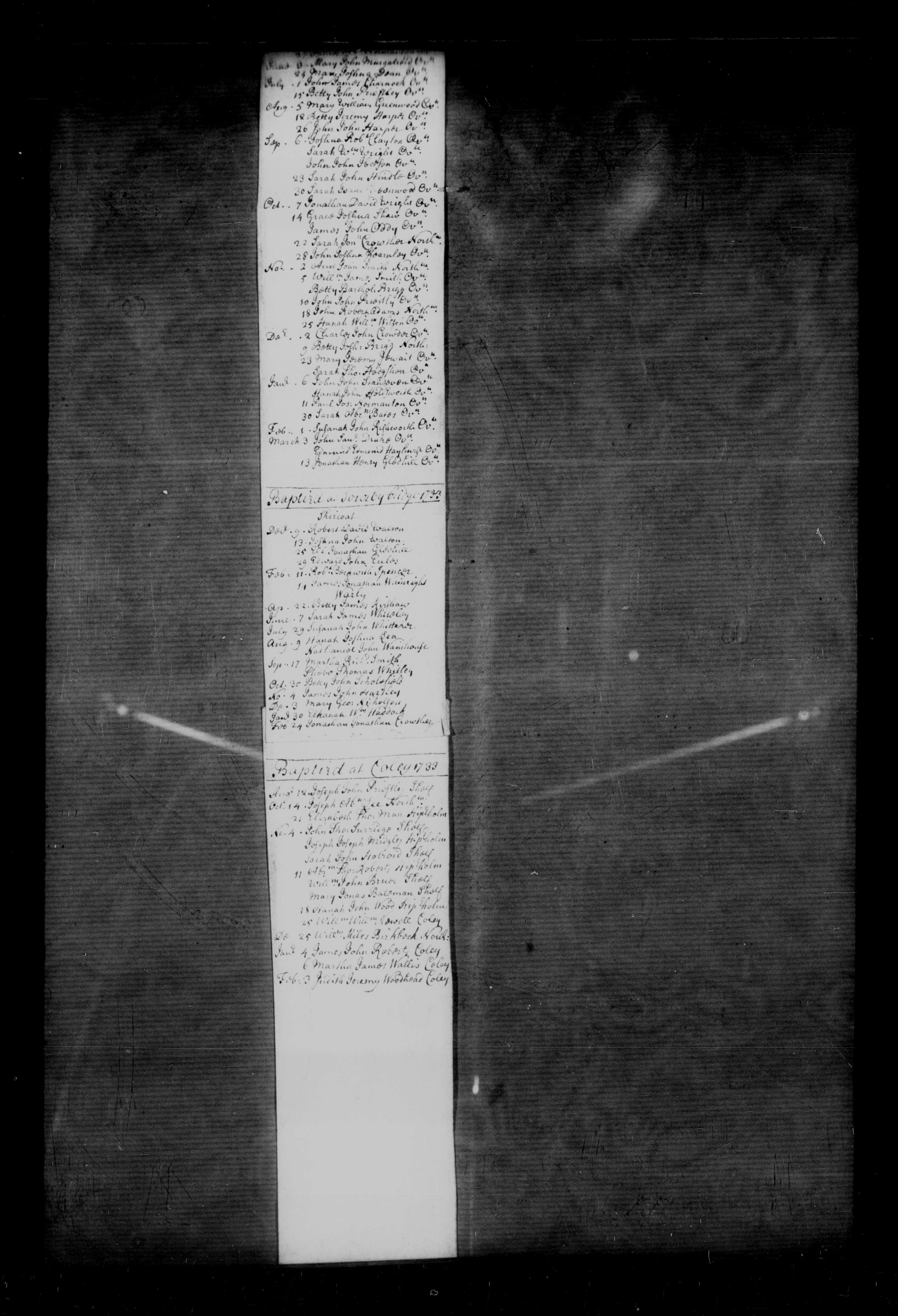Citation image